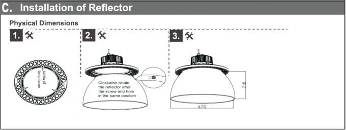 Bucht-Licht UFO Dualrays NSF-IP69K IK10 hohes für Lebensmittelindustrie