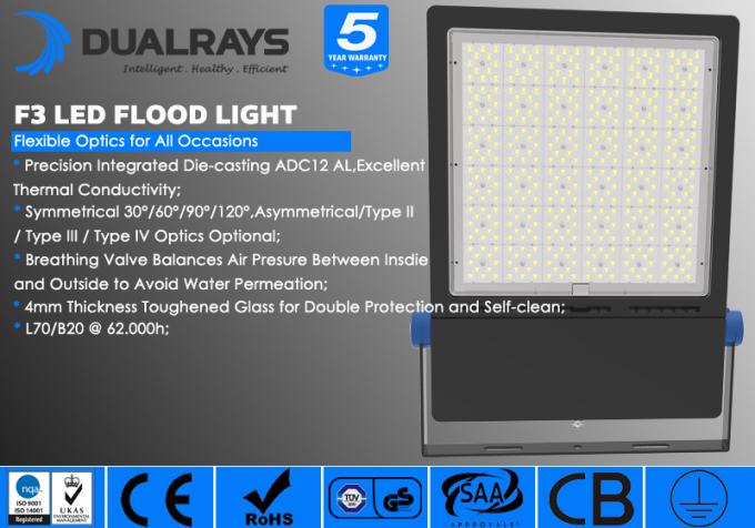 IP65 im Freien 50W 120LPW SMD3030 führte Sicherheitsflutlicht 1