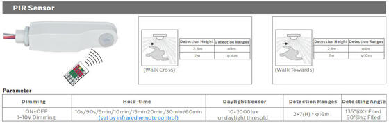 0,6m 20W IP69K IK10 TB7 LED-Röhrenleuchte mit 3 oder 5 Durchgangsverdrahtung, verkettbar, DIP-Schalter für Leistung/3CCT/3-Phasen-Umschaltung
