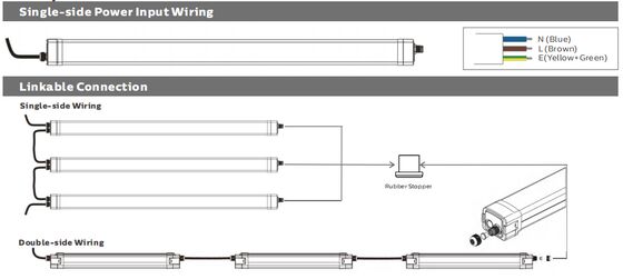 LED-Feuchtigkeitsschutzlampe mit 160LPW und IP65 IK10-Schutz, die eine robuste und einheitliche Beleuchtung für Lager und Parkhäuser bietet