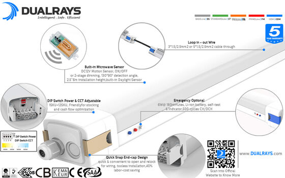 LED-Feuchtigkeitsschutzlampe mit 160LPW und IP65 IK10-Schutz, die eine robuste und einheitliche Beleuchtung für Lager und Parkhäuser bietet