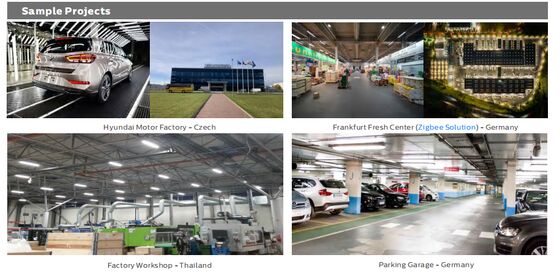 D4 LED Feuchtraumleuchte mit Plug-and-Play-Bewegungssensor, Notfall-Kit und Schnellverschluss-Endkappe für Lager- und Parkhausbeleuchtung