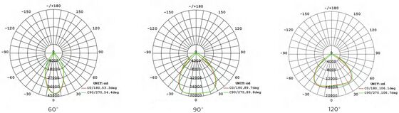 HB4H DIP-Schalter-Umschaltbare Leistung 3CCT UFO LED High Bay Leuchte 150W 150LPW mit 90-Grad-Aluminiumreflektor IP65 IK08 Schutz Europa-Lager