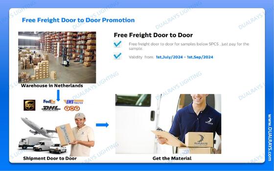 DUALRAYS Europe Stocking LED Feuchtigkeitsdichtes Licht direkt aus dem niederländischen Lager innerhalb von 3 Werktagen und lokalen Kundendienst versendet