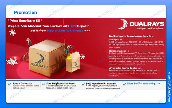 DUALRAYS Europe lagert LED Triproof-Leuchten und versendet direkt aus den Niederlanden innerhalb von 3 Werktagen. Profitieren Sie von lokalem Kundendienst, Wartung und Reparatur.