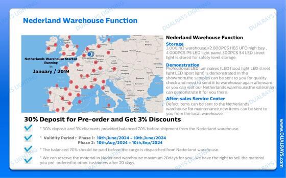 DUALRAYS Europe lagert LED Triproof-Leuchten und versendet direkt aus den Niederlanden innerhalb von 3 Werktagen. Profitieren Sie von lokalem Kundendienst, Wartung und Reparatur.