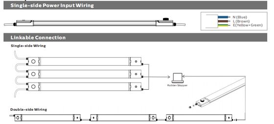 5 Fuß/60W D4 LED Feuchtraumleuchte mit bis zu 160 LPW mit Durchgangsverdrahtung 3*1,5/2,5mm² oder 5*1,5/2,5mm² Kabel