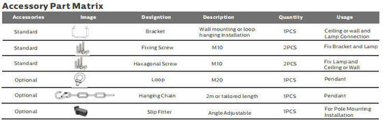 200W Modular LED Sportlicht für 400W Metallhalogenid Ersatz mit 7 Jahren Garantie mit intelligenter Zigbee drahtloser Steuerung
