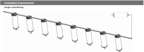 Reihe 50W Dualrays D2 und Innen-Dielen-Licht im Freien 160LMW 5ft LED Tri Beweis-LED lang