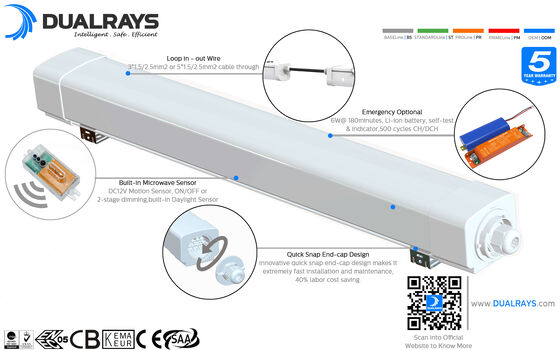 DUALRAYS LIGHTING D3 LED-Feuchtigkeitsschutzleuchte mit Schnellverschluss-Endkappendesign sorgt für eine extrem schnelle Installation und Wartung