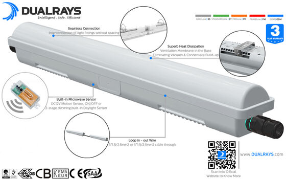 D1 LED-Feuchtigkeitsschutzleuchte 20W - 60W 160LPW Geschlossene und nicht zerlegbare Leuchte widersteht Staub, Feuchtigkeit und Waschen mit spritzendem Wasser bis zu 80°C