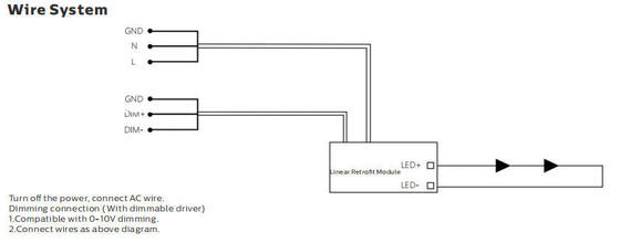 Klickschnelles 75-W-DIP-schaltbares RM5-Universal-LED-Linear-Retrofit-Lichtmodul mit 5/7-poligem WAGO-Stecker für Mehrfachverbindung