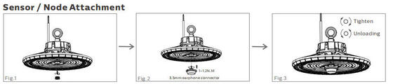 Sport-800W Funktions-Boden-Flutlicht des im Freien Flut-der Licht-150LPW IP66 IK10 WF2 PFC