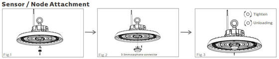 200 W DIP (120 W/150 W/200 W) HB3 3CCT UFO LED Highbay-Licht mit SOSEN/Meanwell/PHILIPS-Treiber mit Kundendienst in Europa