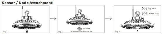 Der Treppen-Korridor-modularer LED wasserdichter Prozessions- Optik-Entwurf Flut-des Licht-200W IP66