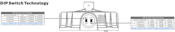 300W LED Sportplatz Reihen IP66 140lmW der Flutlicht-F4 mit 5 Jahren Garantie-