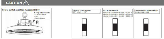 Hohes Sport-Stadions-Licht des Lumen-LED der Lampen-100W modulares LED mit 1-10V PWM DALI Zigbee Dimming Control