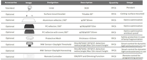 150lm/W IP65 IK08 100W 150W 200W DUALRAYS LIGHTING HB5 UFO LED High Bay Light Einstellbarer CCT-Leistungssensor Lager Industriebeleuchtung