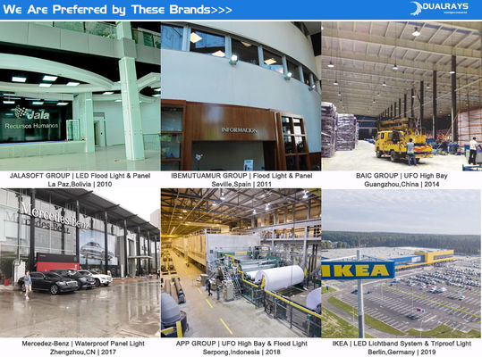 Energiesparende LED-Hallenleuchte mit hoher Lichtausbeute und mehreren Strahlwinkeloptionen für industrielle Anwendungen