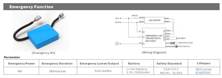 4 Fuß/40W DIP-schaltbare Leistung und 3CCT 3-Phasen-Changding D4 LED Feuchtraumleuchte, geeignet für Parkhäuser und Beleuchtung