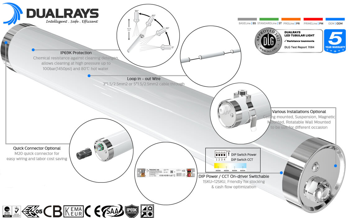 DUALRAYS LIGHTING MTB6 LED-Marine-Röhrenleuchte IP66 IP69K IK10-Schutz hergestellt aus hochwertigen, nicht korrosiven Materialien – PMMA, Polycarbonat und Edelstahl 304/316