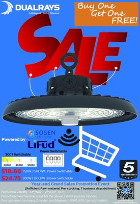 Veranstaltungen zur jährlichen Verkaufsförderung 2025