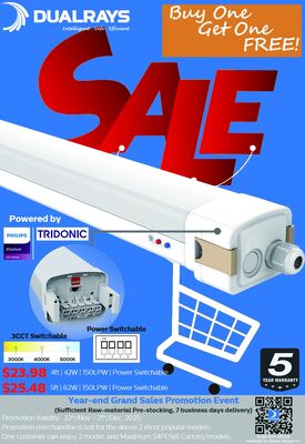 Veranstaltungen zur jährlichen Verkaufsförderung 2025